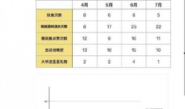 集中爆料最新分析图表,聚焦热点事件背后的数据真相